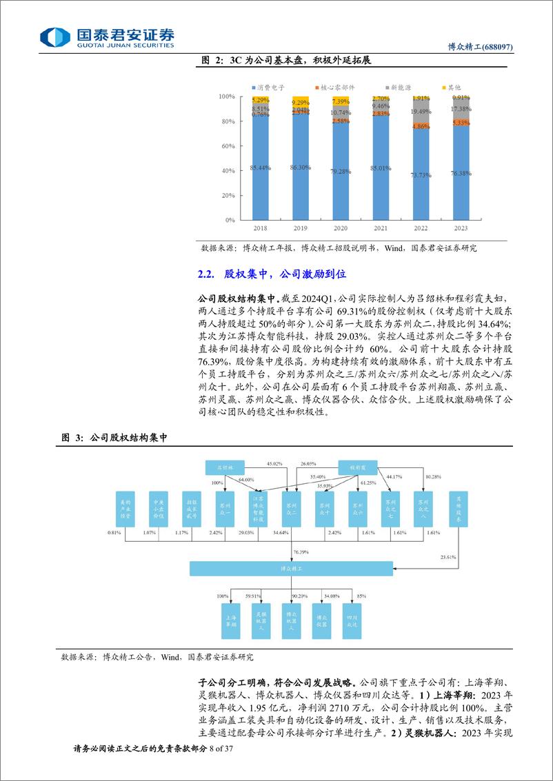 《博众精工(688097)首次覆盖报告：3C组装龙头，充分受益AI端侧落地-240724-国泰君安-37页》 - 第8页预览图