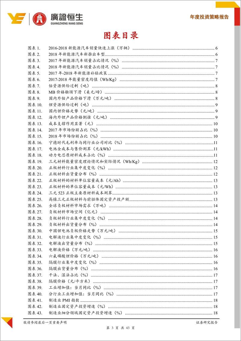 《2019年电力设备新能源行业投资策略：山重水复疑无路，柳暗花明又一村-20190106-广证恒生-43页》 - 第4页预览图