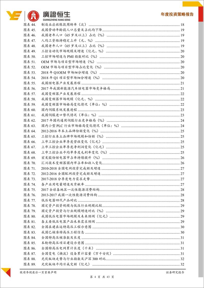 《2019年电力设备新能源行业投资策略：山重水复疑无路，柳暗花明又一村-20190106-广证恒生-43页》 - 第5页预览图