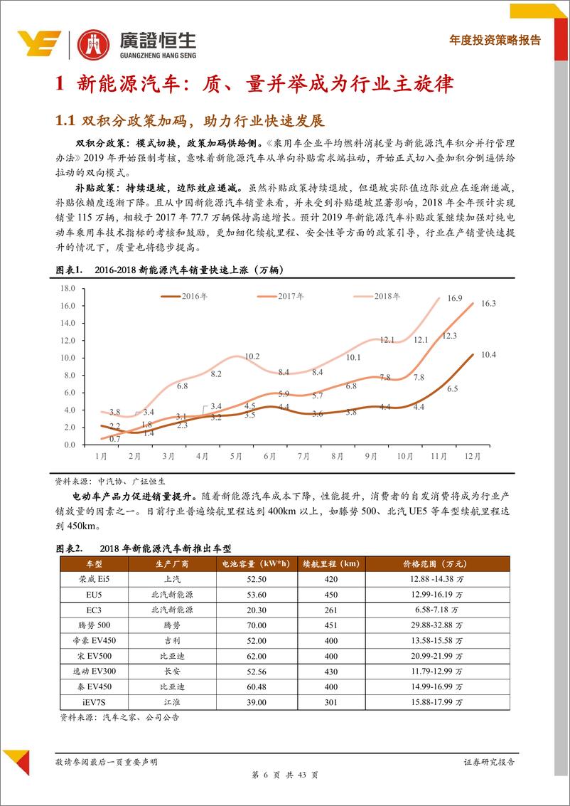 《2019年电力设备新能源行业投资策略：山重水复疑无路，柳暗花明又一村-20190106-广证恒生-43页》 - 第7页预览图