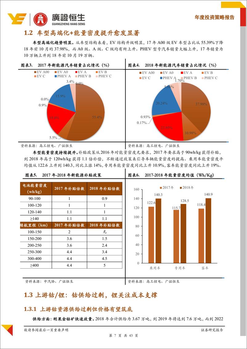 《2019年电力设备新能源行业投资策略：山重水复疑无路，柳暗花明又一村-20190106-广证恒生-43页》 - 第8页预览图