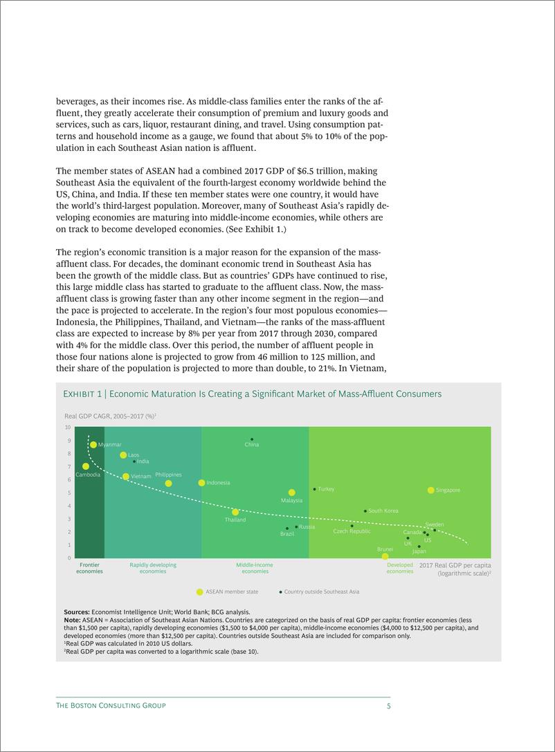 《BCG-东南亚富裕人口调查报告（英文）-2018.12-22页》 - 第8页预览图