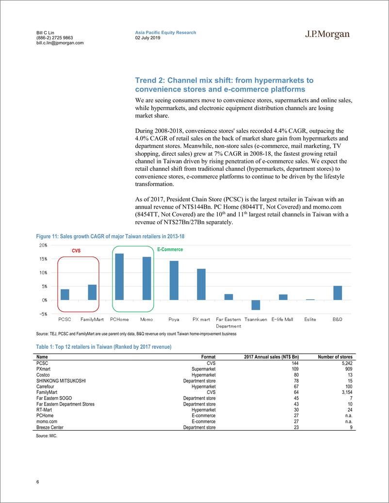 《J.P. 摩根-亚太地区-消费品行业-台湾消费者：看好UPB与PCSC的长期增长-2019.7.2-84页》 - 第7页预览图