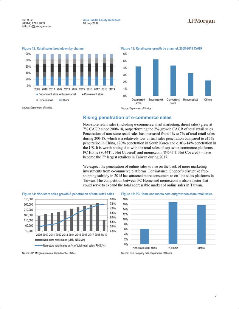 《J.P. 摩根-亚太地区-消费品行业-台湾消费者：看好UPB与PCSC的长期增长-2019.7.2-84页》 - 第8页预览图