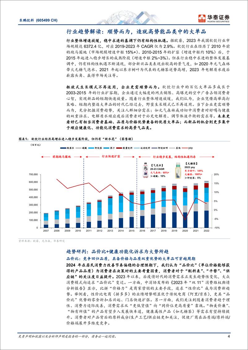 《东鹏饮料(605499)拥抱品价比，百亿再进阶-240425-华泰证券-29页》 - 第4页预览图