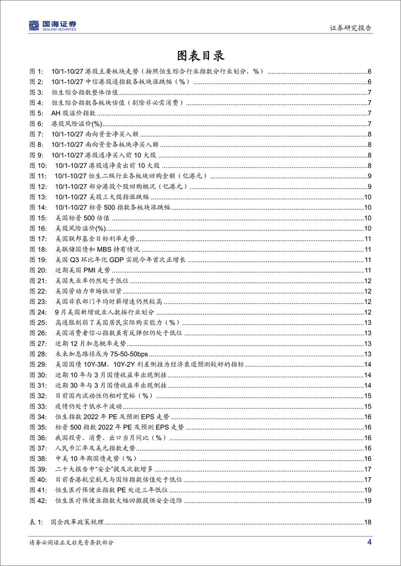 《港股11月月报及金股：风物长宜放眼量-20221031-国海证券-27页》 - 第5页预览图