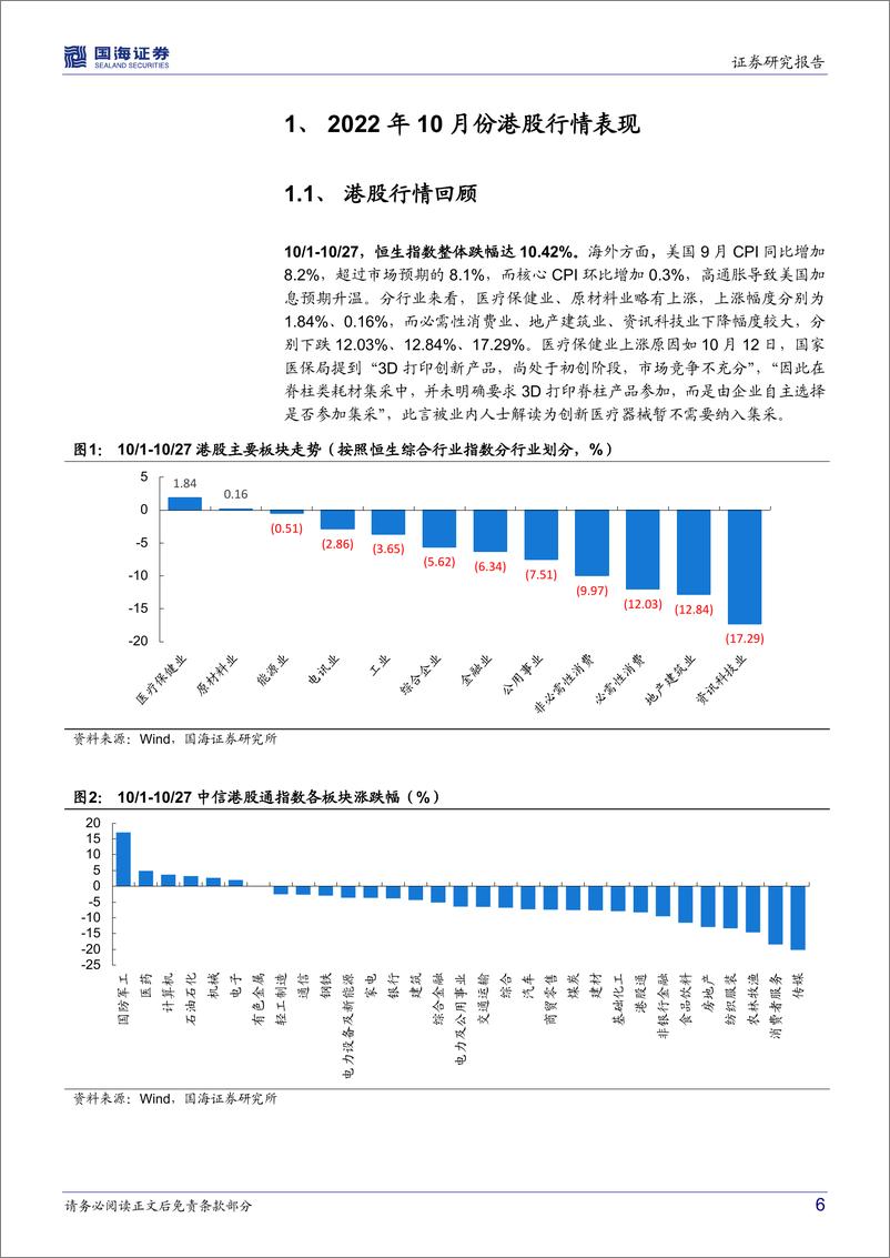 《港股11月月报及金股：风物长宜放眼量-20221031-国海证券-27页》 - 第7页预览图