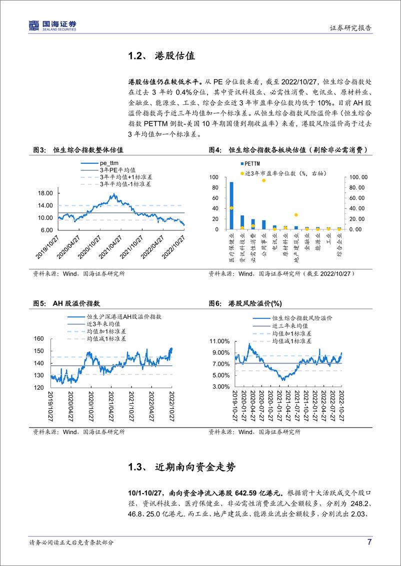 《港股11月月报及金股：风物长宜放眼量-20221031-国海证券-27页》 - 第8页预览图