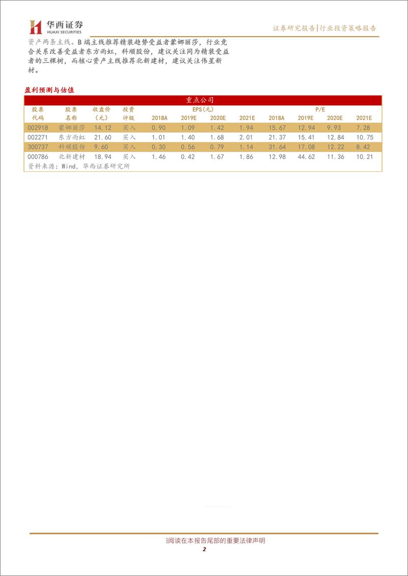 《消费建材行业2019中报点评：龙头集中度迅速提升，B端好于C端-20190905-华西证券-20页》 - 第3页预览图