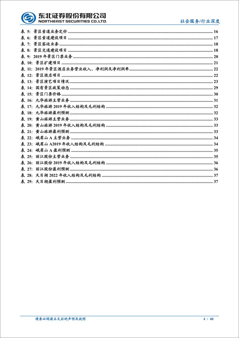 《社会服务行业景区专题：寄情山水，重看价值-240401-东北证券-40页》 - 第4页预览图