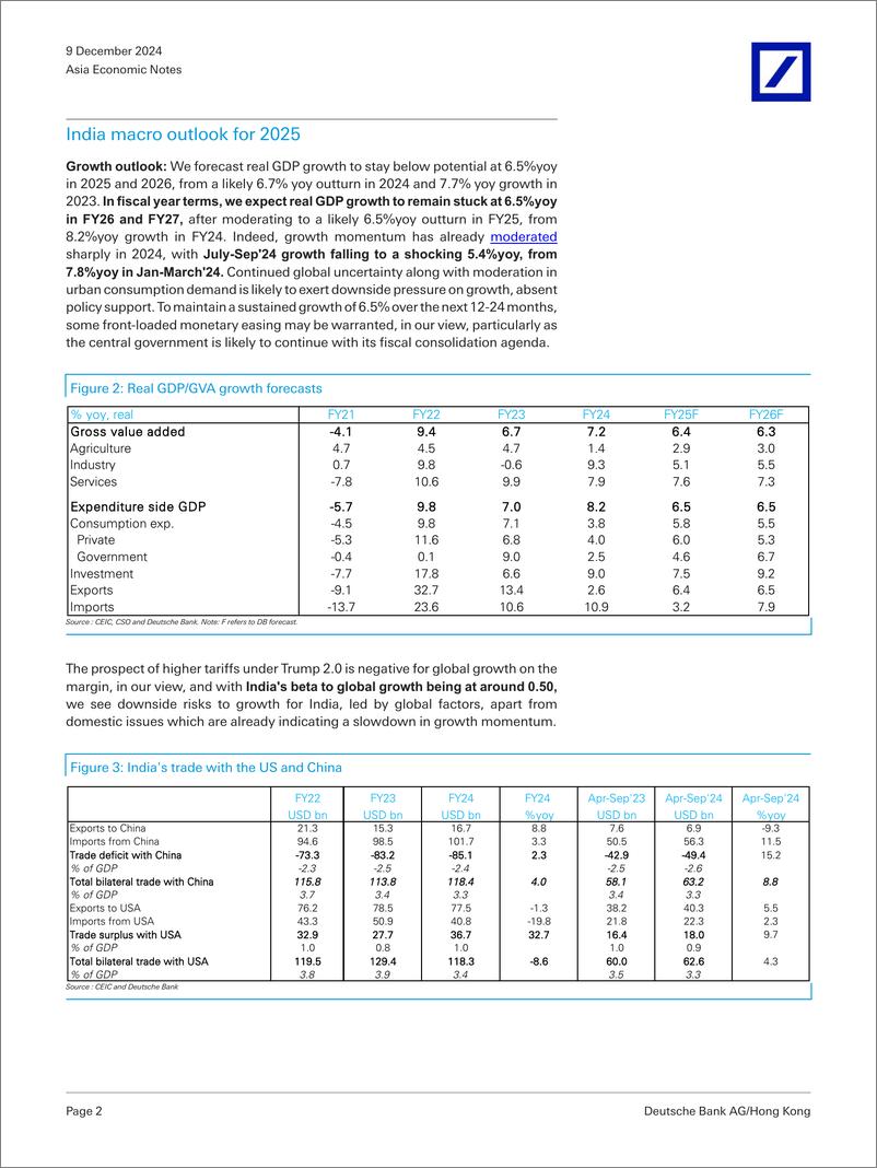 《Deutsche Bank-Asia Economic Notes India 2025 outlook Time to focus on gr...-112084510》 - 第2页预览图