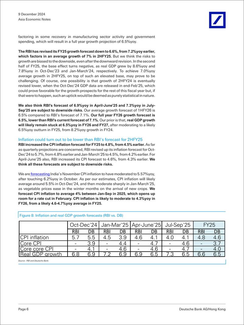 《Deutsche Bank-Asia Economic Notes India 2025 outlook Time to focus on gr...-112084510》 - 第6页预览图