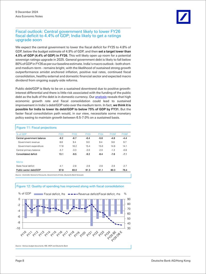 《Deutsche Bank-Asia Economic Notes India 2025 outlook Time to focus on gr...-112084510》 - 第8页预览图