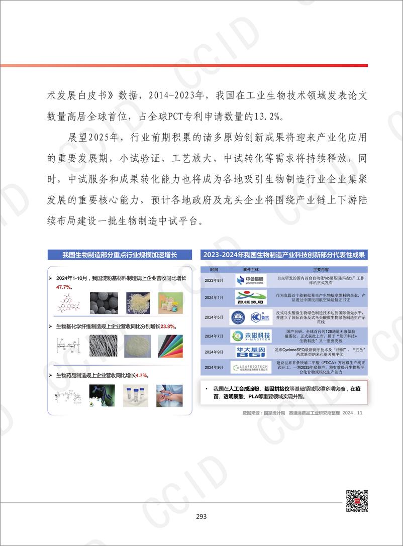 《25、2025年我国生物制造行业发展形势展望-水印-11页》 - 第3页预览图