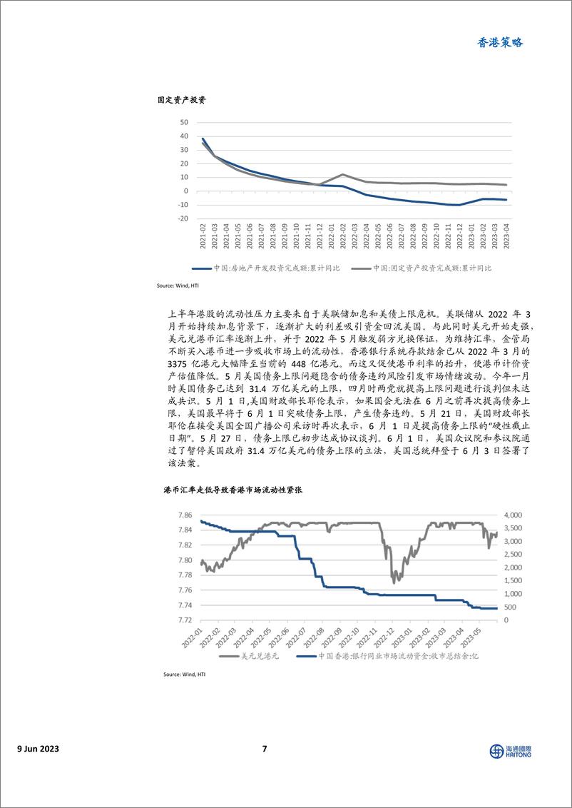 《香港策略：等待利好落地，反弹修复在即-20230609-海通国际-22页》 - 第8页预览图