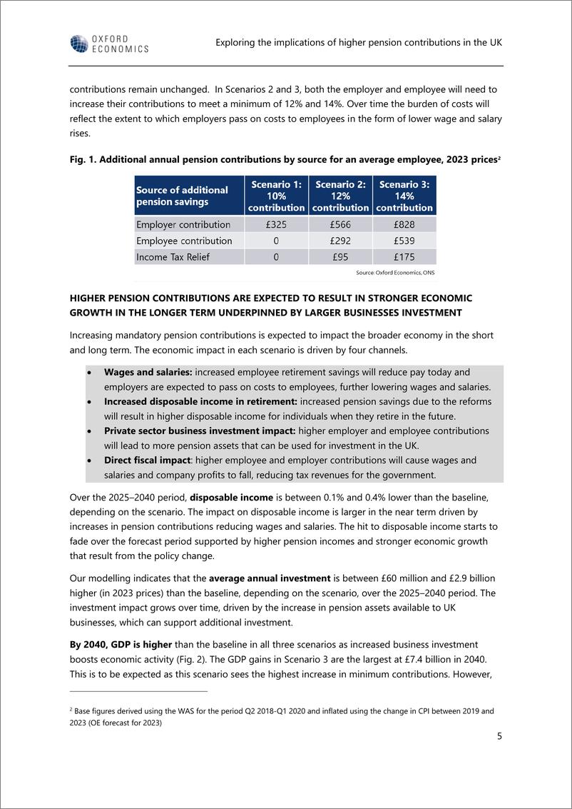 《牛津经济研究院-探讨英国养老金缴款增加的影响（英）-2024.2-33页》 - 第6页预览图