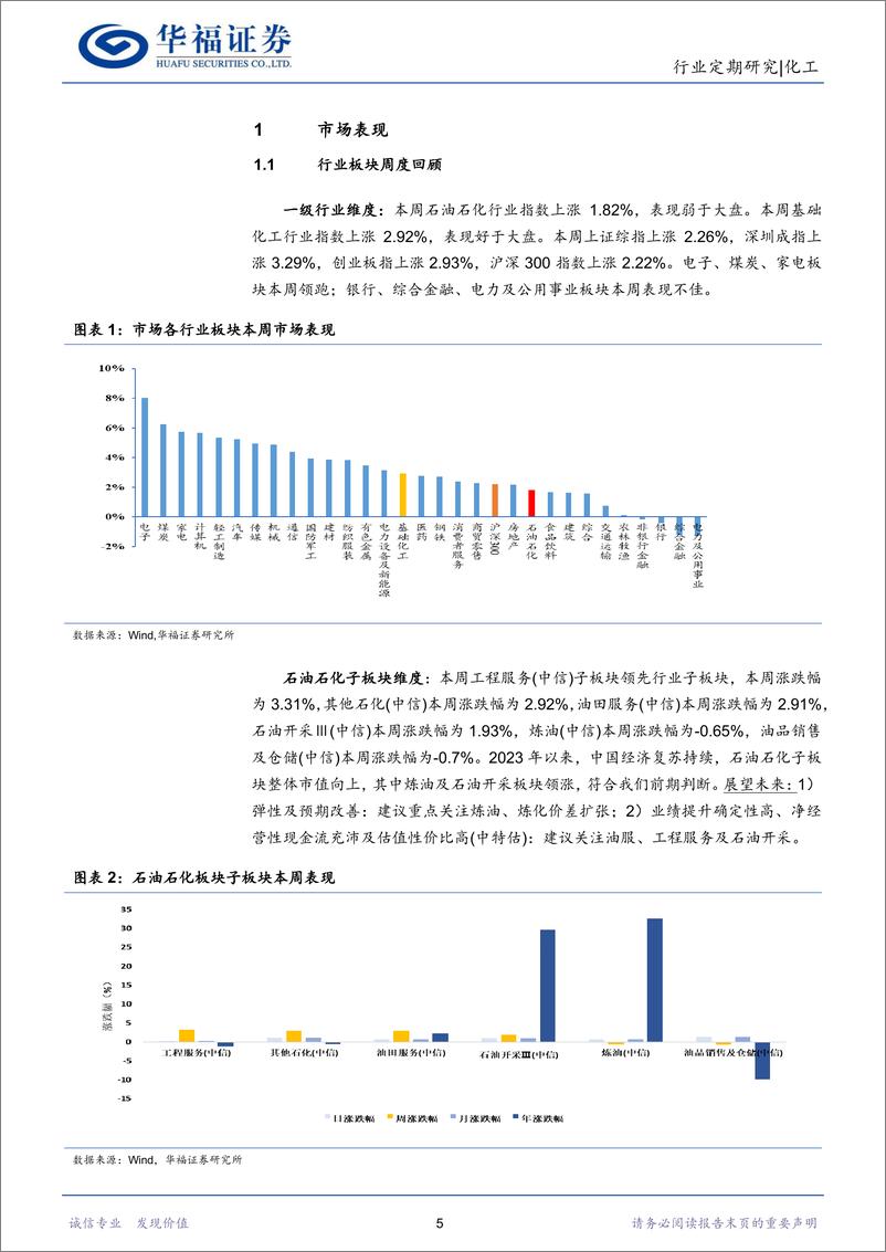 《化工行业：半年报收官，关注二季度环比改善及三季度景气-20230903-华福证券-31页》 - 第6页预览图