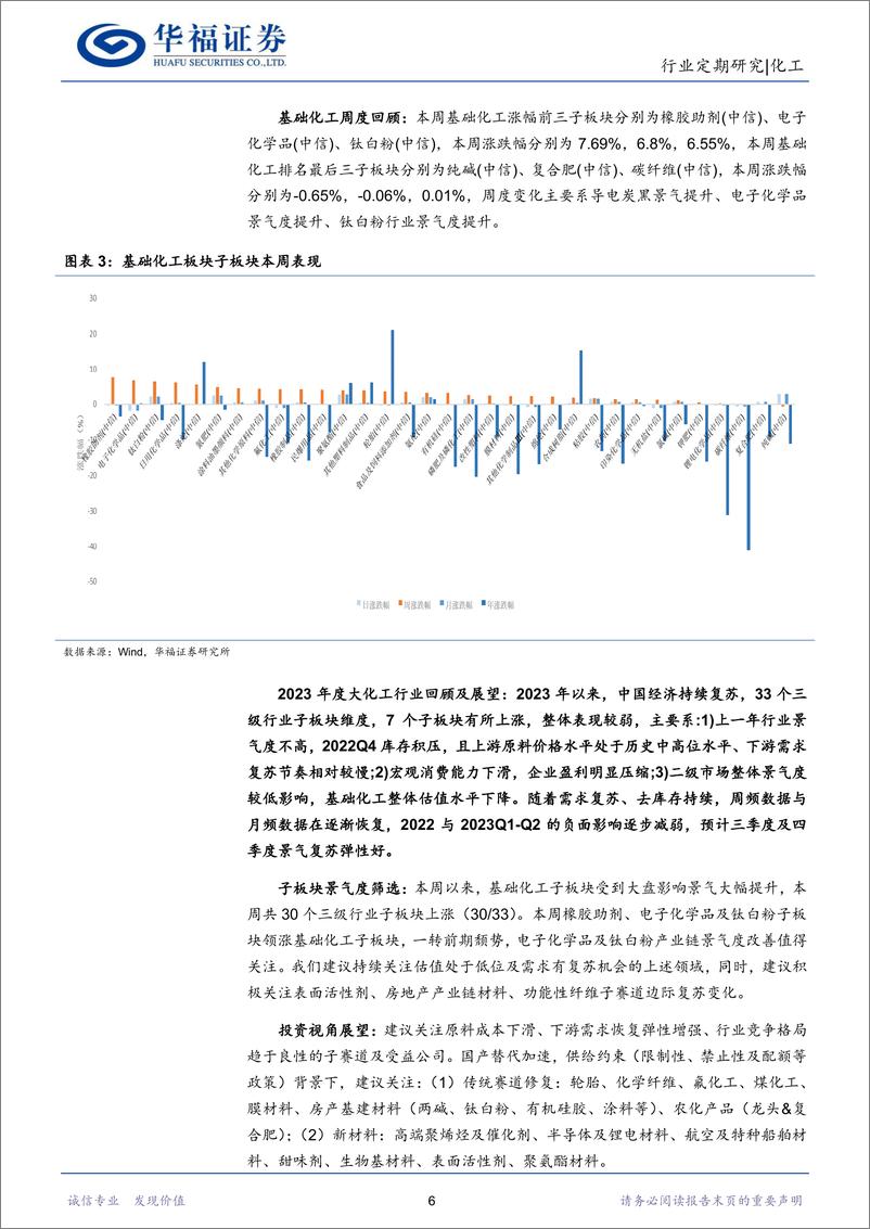 《化工行业：半年报收官，关注二季度环比改善及三季度景气-20230903-华福证券-31页》 - 第7页预览图