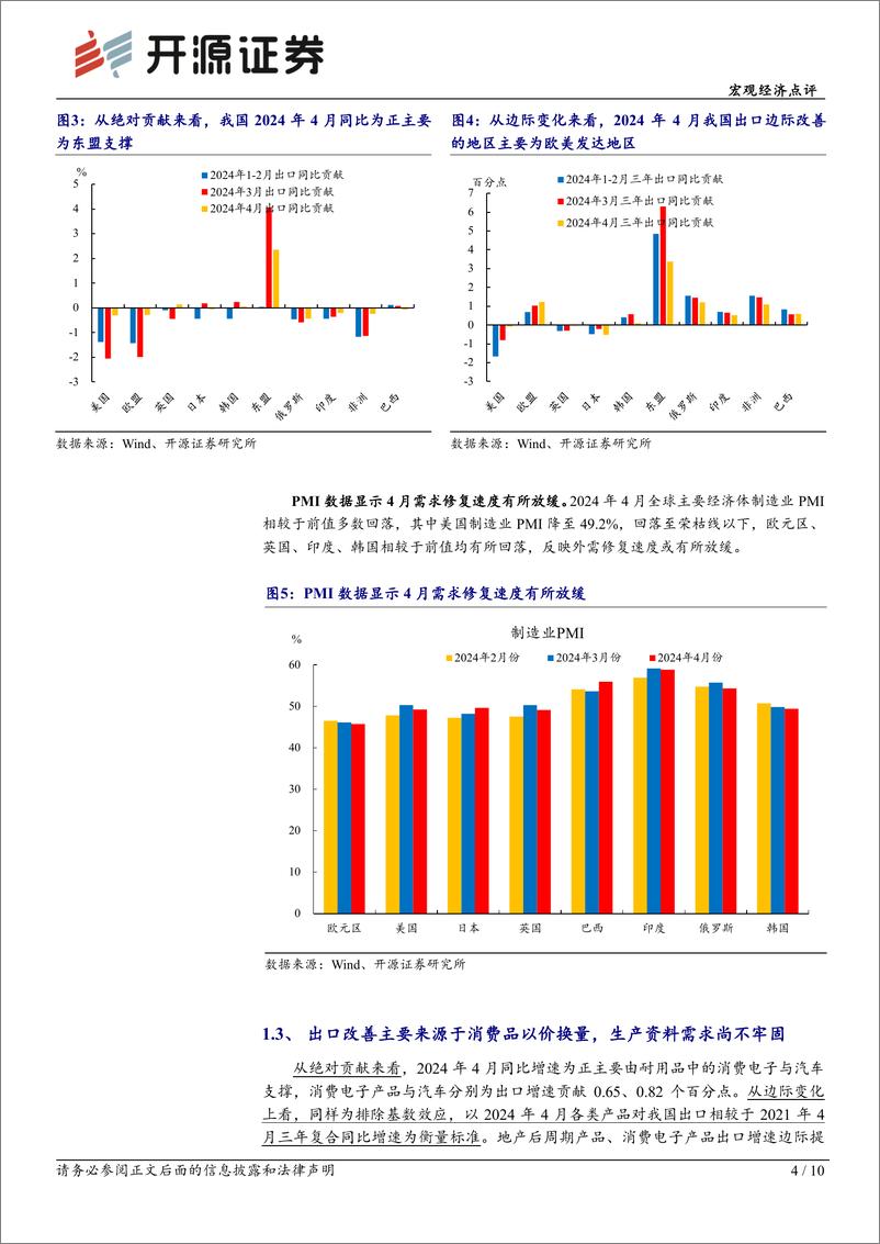 《宏观经济点评：商品以价换量带动出口延续温和回升-240510-开源证券-10页》 - 第4页预览图