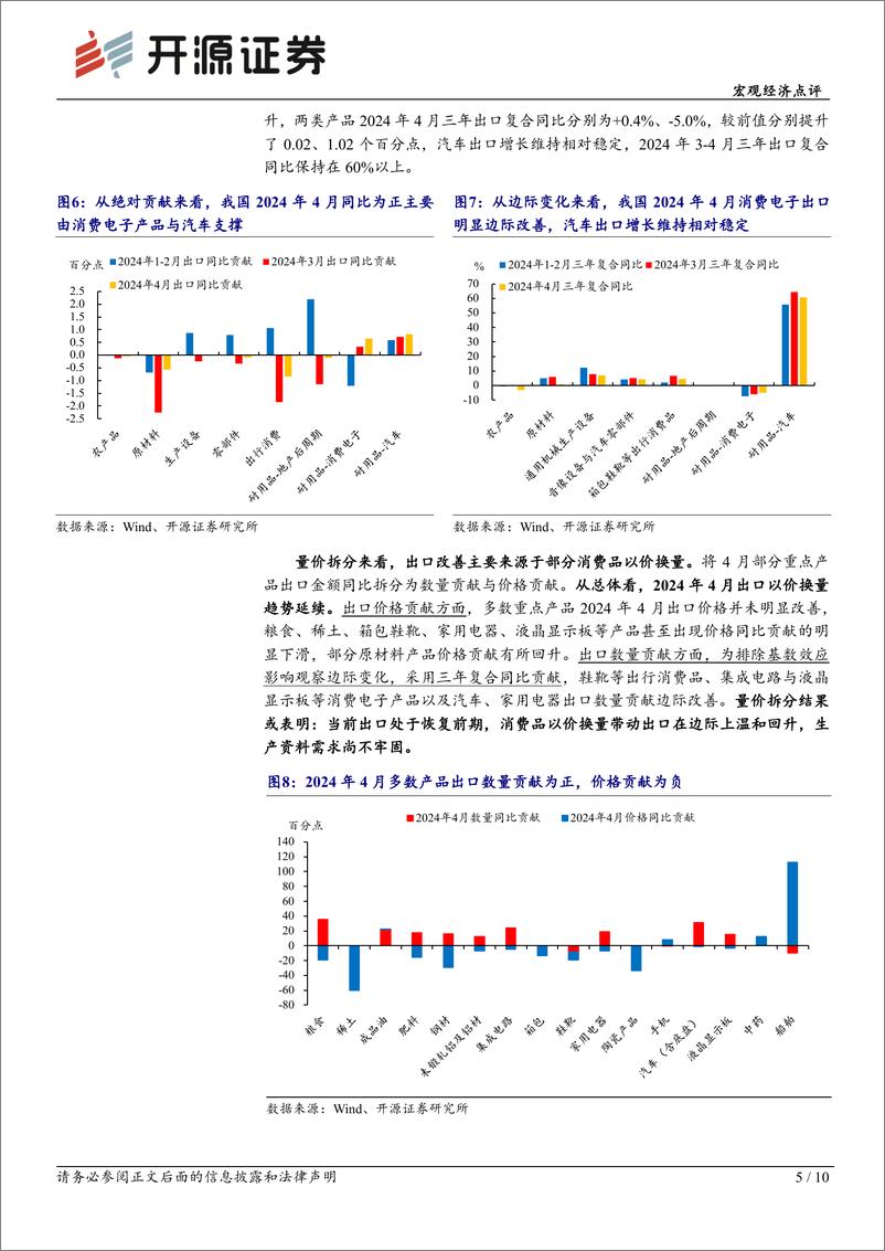 《宏观经济点评：商品以价换量带动出口延续温和回升-240510-开源证券-10页》 - 第5页预览图