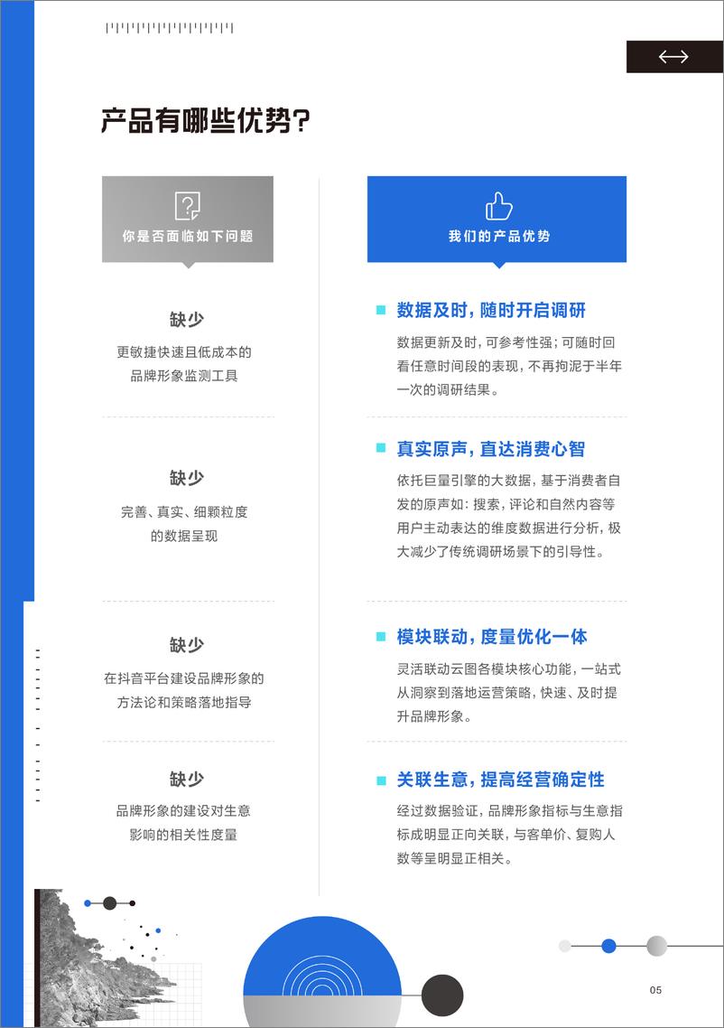 《巨量云图品牌形象洞察产品手册-32页》 - 第7页预览图