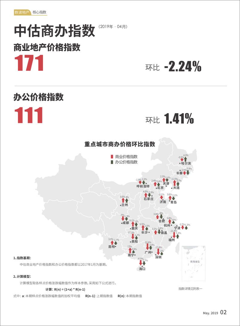 《中估联数据-2019年5月数读地产-2019.5-26页》 - 第7页预览图