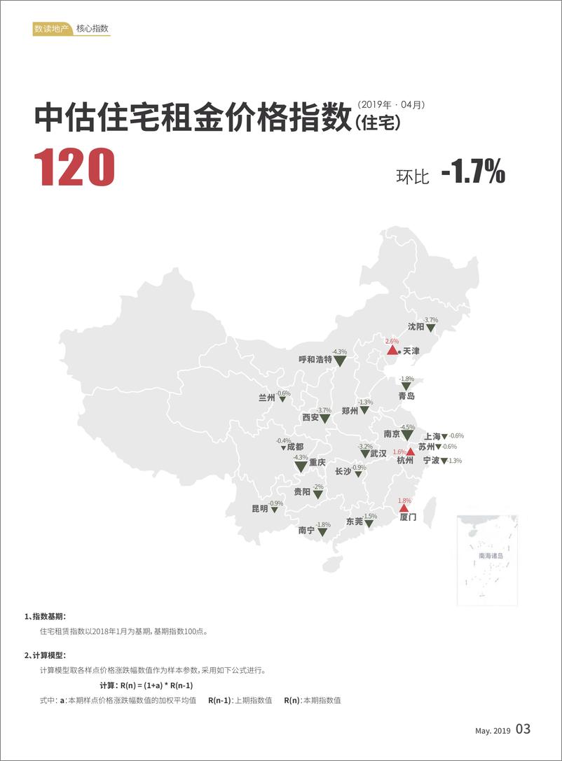 《中估联数据-2019年5月数读地产-2019.5-26页》 - 第8页预览图