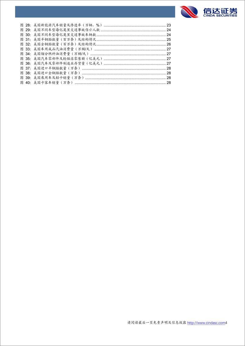 《轮胎行业深度报告：美国轮胎消费全面探究，短期波动不改稳健成长趋势-20230630-信达证券-35页》 - 第5页预览图
