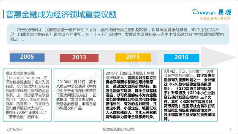 《中国普惠金融专题研究报告2016》 - 第4页预览图