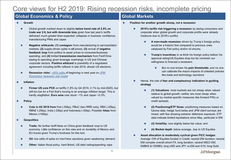 《J.P. 摩根-全球-投资策略-年中跨资产展望与策略：粗糙的政治、政权更迭、日本化和市场受限-2019.6.13-58页》 - 第6页预览图