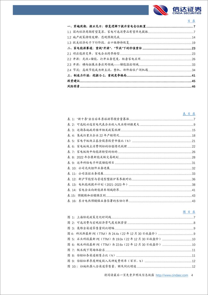 《家用电器行业2023年年度投资策略：穿越周期，拨云见日-20230101-信达证券-48页》 - 第5页预览图