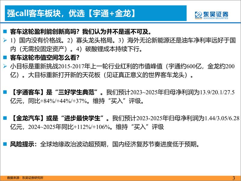 《客车行业六月月报：6月产批零出口同比高增-20230717-东吴证券-16页》 - 第4页预览图