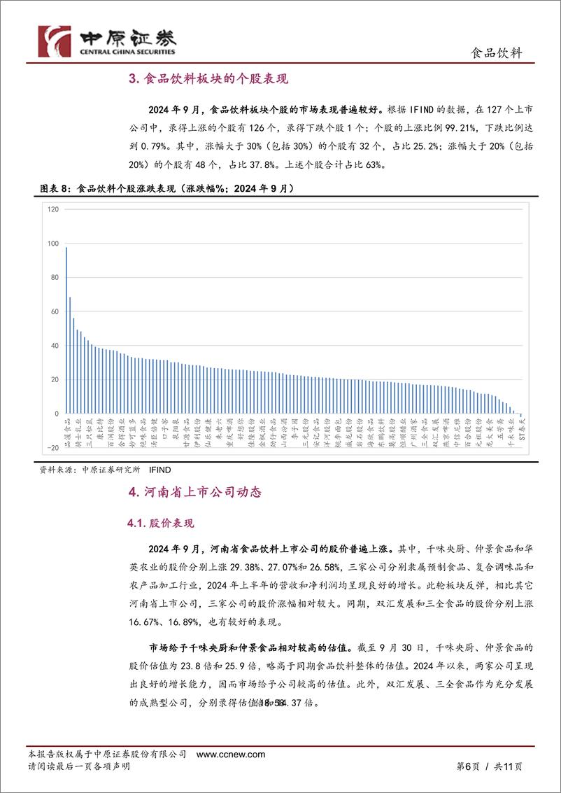 《食品饮料板块9月行情跟踪：反弹有力，估值回升，严防掉头风险-241008-中原证券-11页》 - 第6页预览图