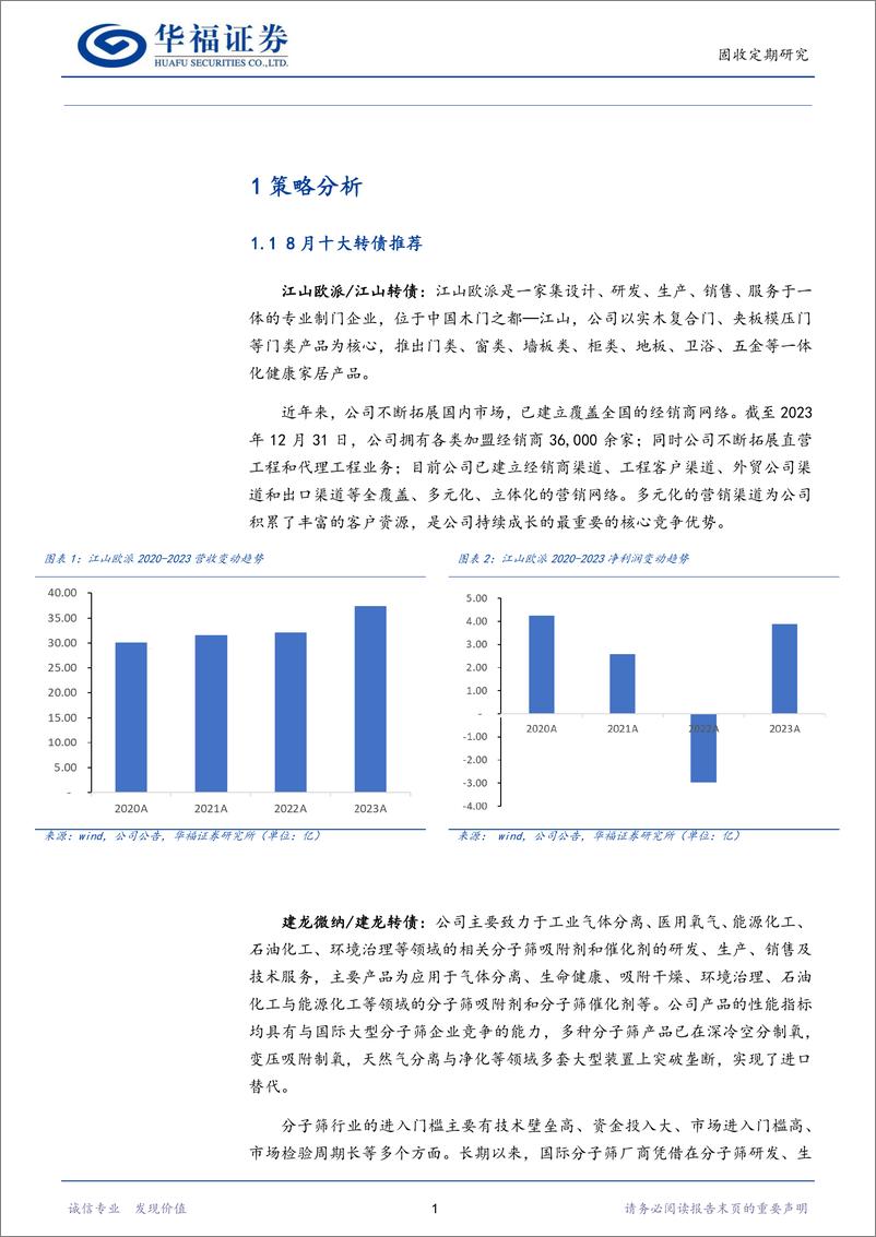 《转债策略：8月十大转债推荐-240727-华福证券-20页》 - 第3页预览图