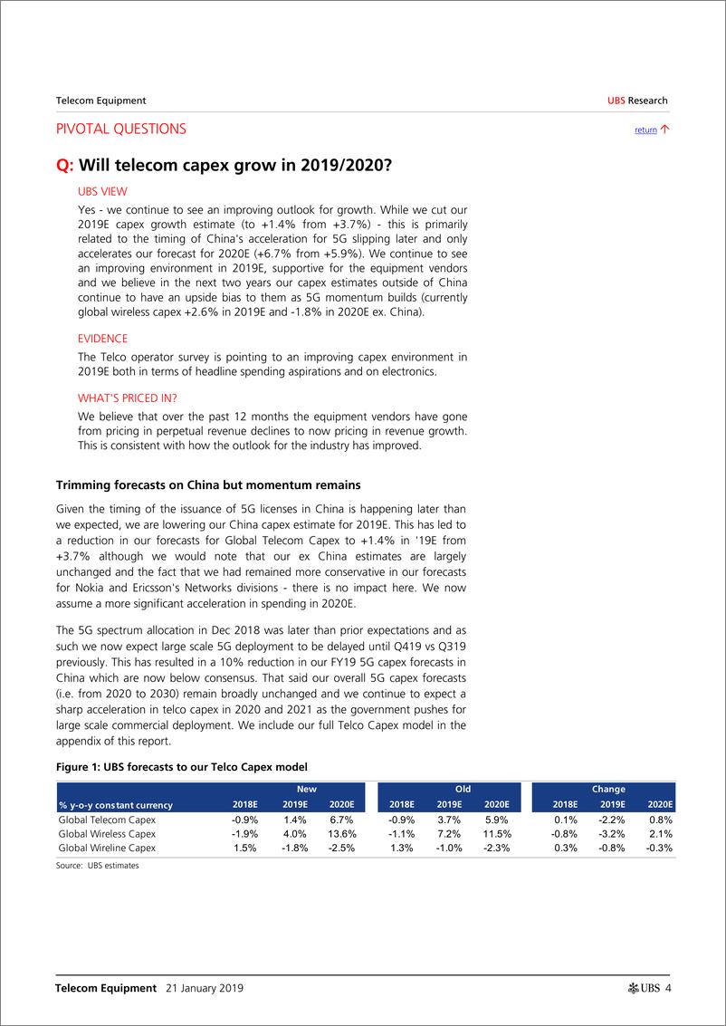 《瑞银-全球-通讯设备行业-通讯设备：2019年顺风会继续——运营商调查支持积极的前景-2019.1.21-27页》 - 第5页预览图
