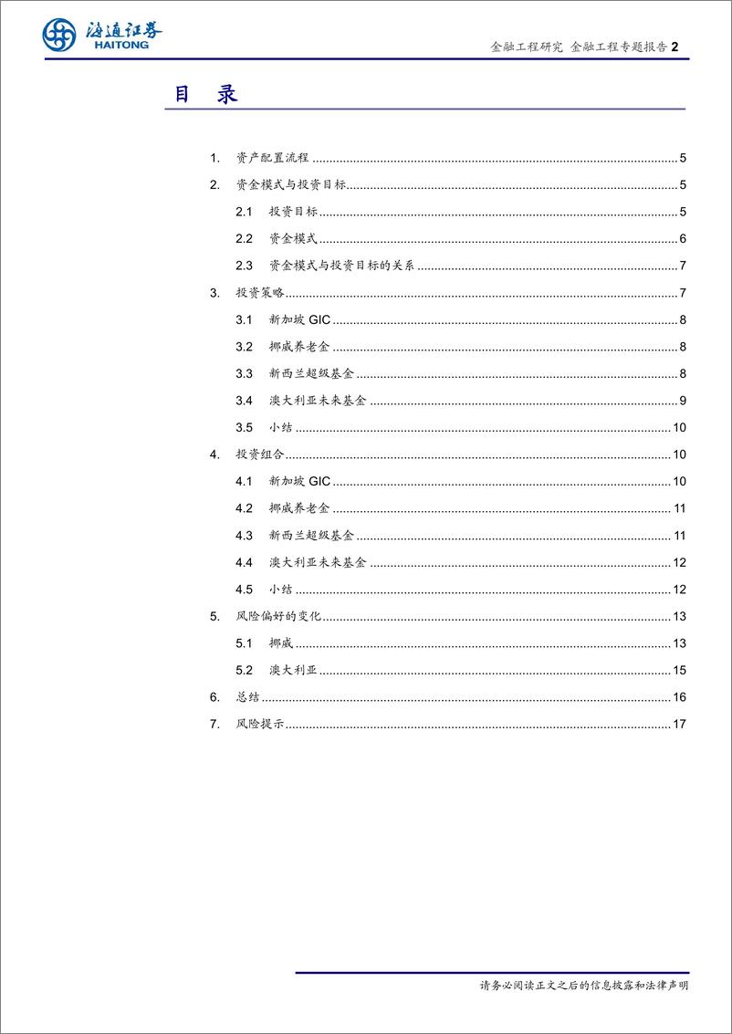 《大类资产配置及模型研究（十一）：主权财富基金资产配臵的共性与差异-20190509-海通证券-21页》 - 第3页预览图