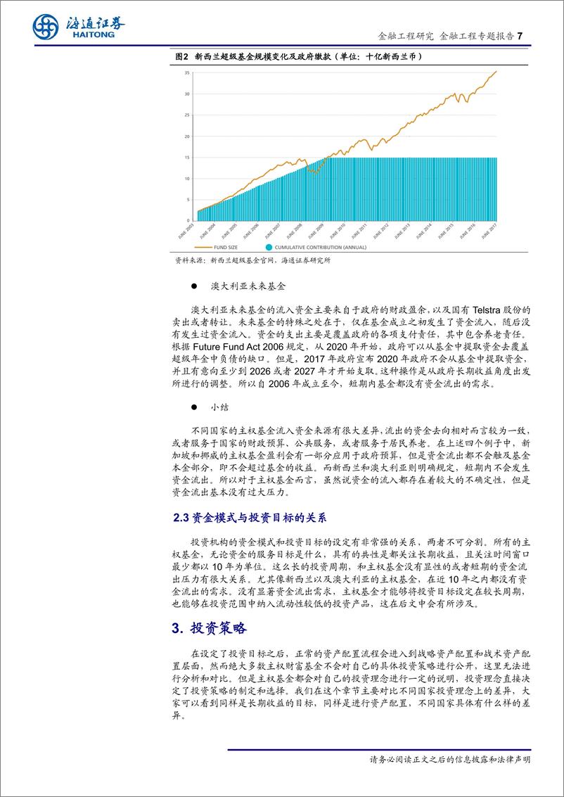 《大类资产配置及模型研究（十一）：主权财富基金资产配臵的共性与差异-20190509-海通证券-21页》 - 第8页预览图