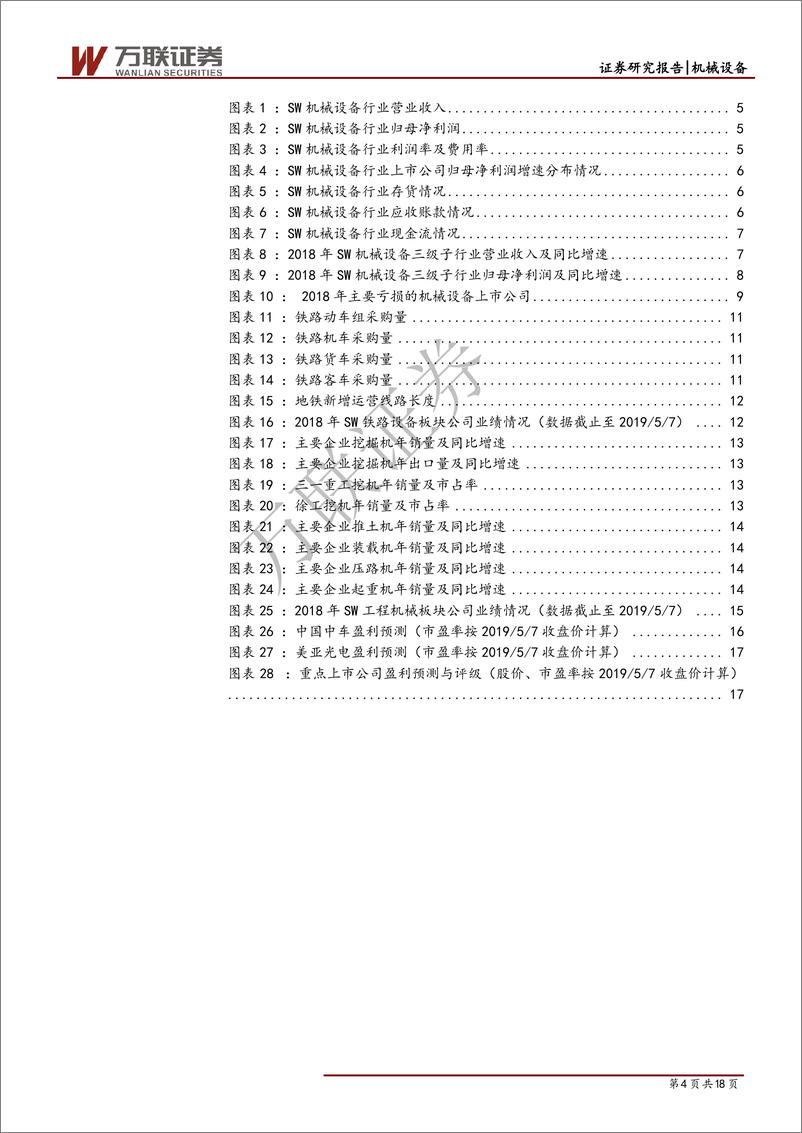 《机械设备行业专题报告：2018年年报综述-20190508-万联证券-18页》 - 第5页预览图