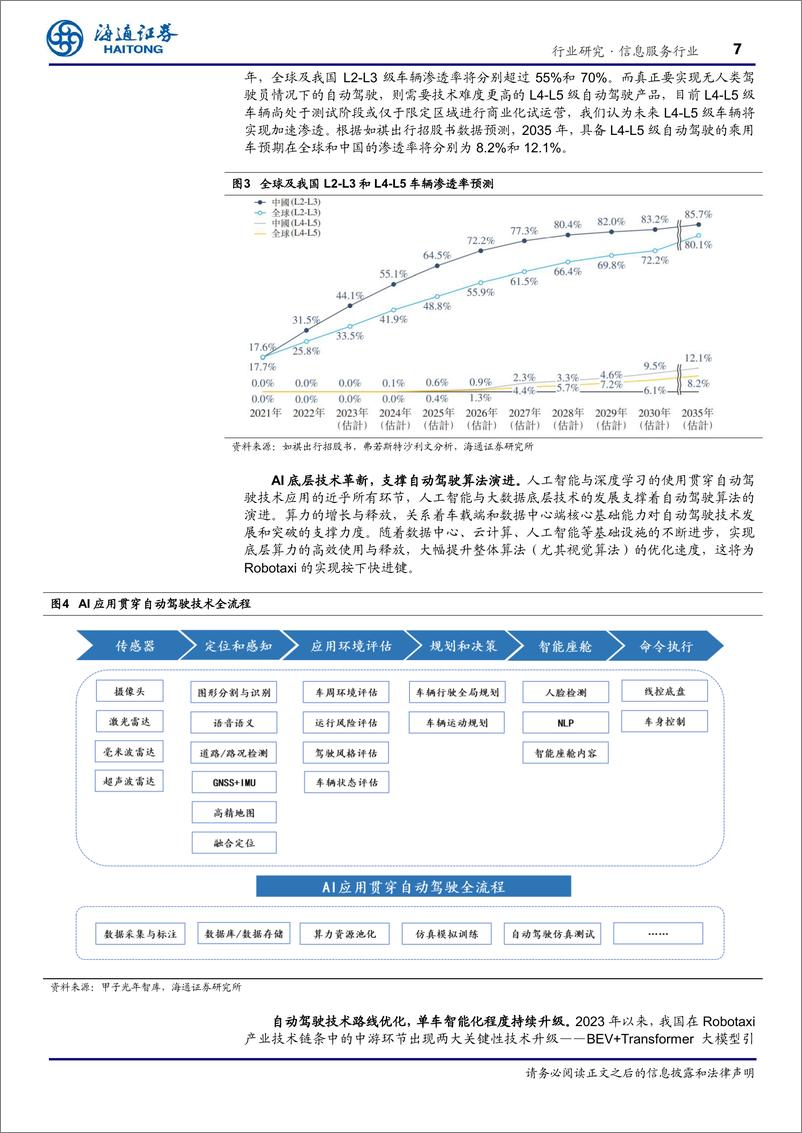 《信息服务行业深度报告-“车路云”产业观察(6)：Robotaxi大阅兵，商业化加速落地-240819-海通证券-20页》 - 第7页预览图