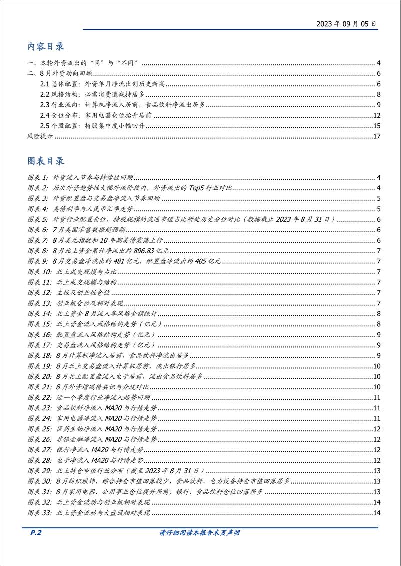 《外资月报（2023年8月）：关于本轮外资流出的几个问题-20230905-国盛证券-18页》 - 第3页预览图