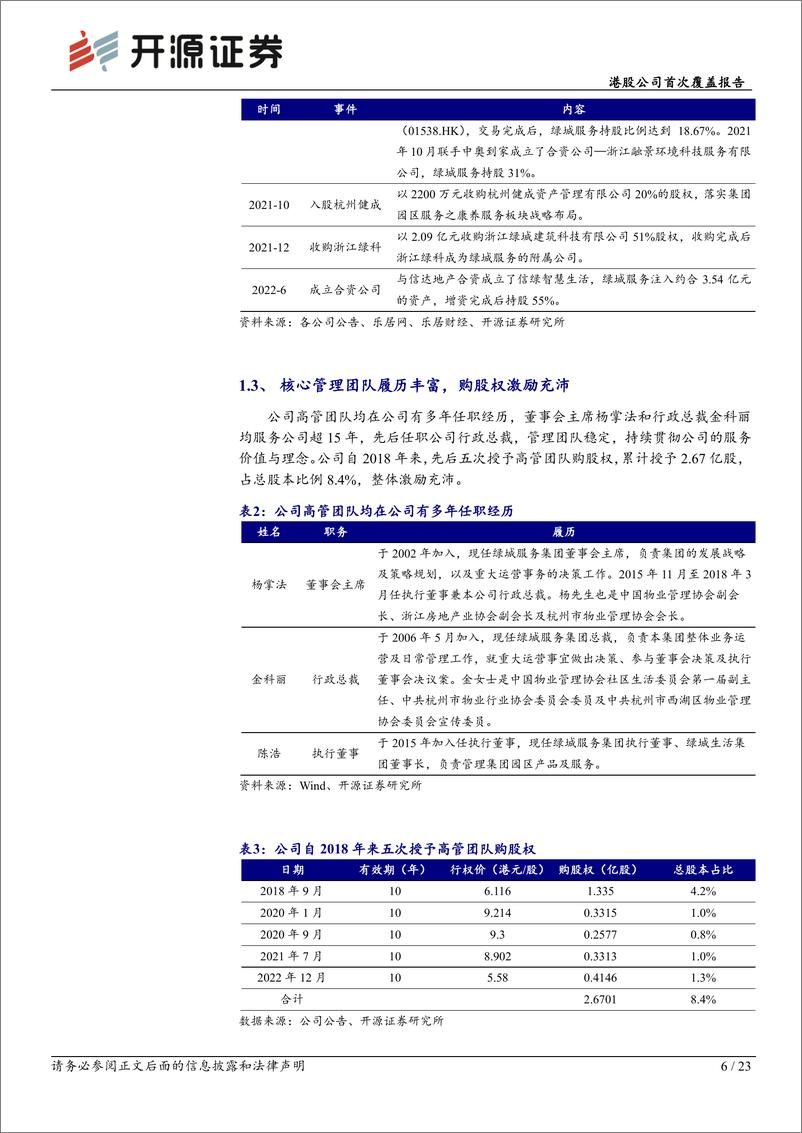 《绿城服务(02869.HK)港股公司首次覆盖报告：扩面提质，非住破局，四大板块协同助力业绩腾飞-240417-开源证券-23页》 - 第6页预览图