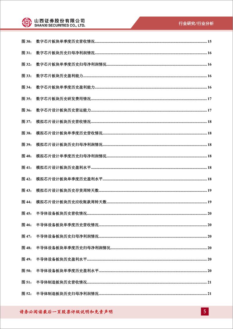 《电子行业2023年三季报总结：周期筑底景气度不减，看好半导体复苏和消费电子板块机会-20231108-山西证券-33页》 - 第6页预览图