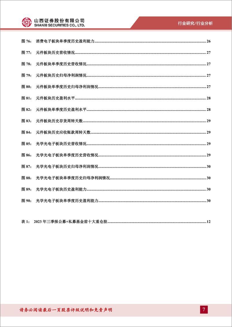 《电子行业2023年三季报总结：周期筑底景气度不减，看好半导体复苏和消费电子板块机会-20231108-山西证券-33页》 - 第8页预览图