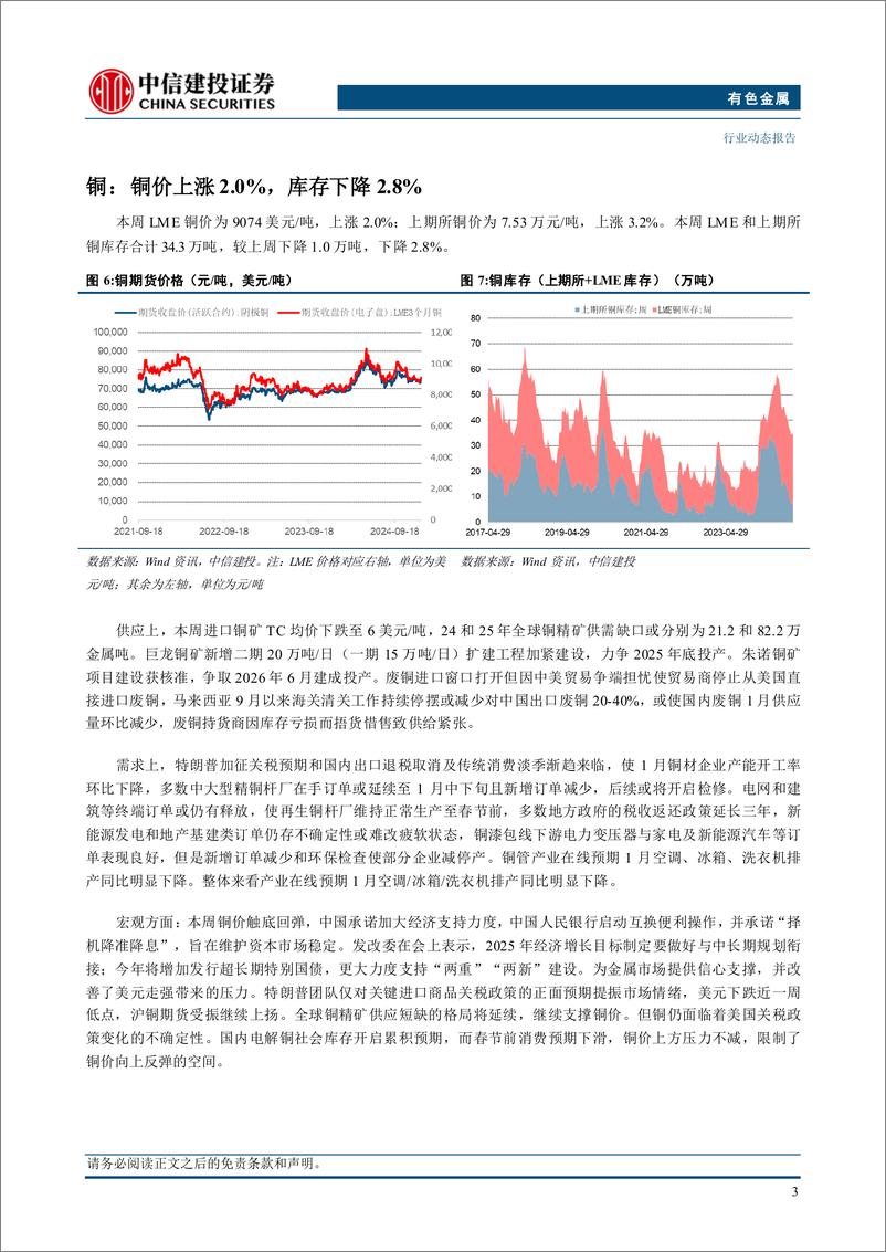 《有色金属行业：去库现实叠加通胀预期，金铜铝携手并进向上行-250112-中信建投-13页》 - 第5页预览图