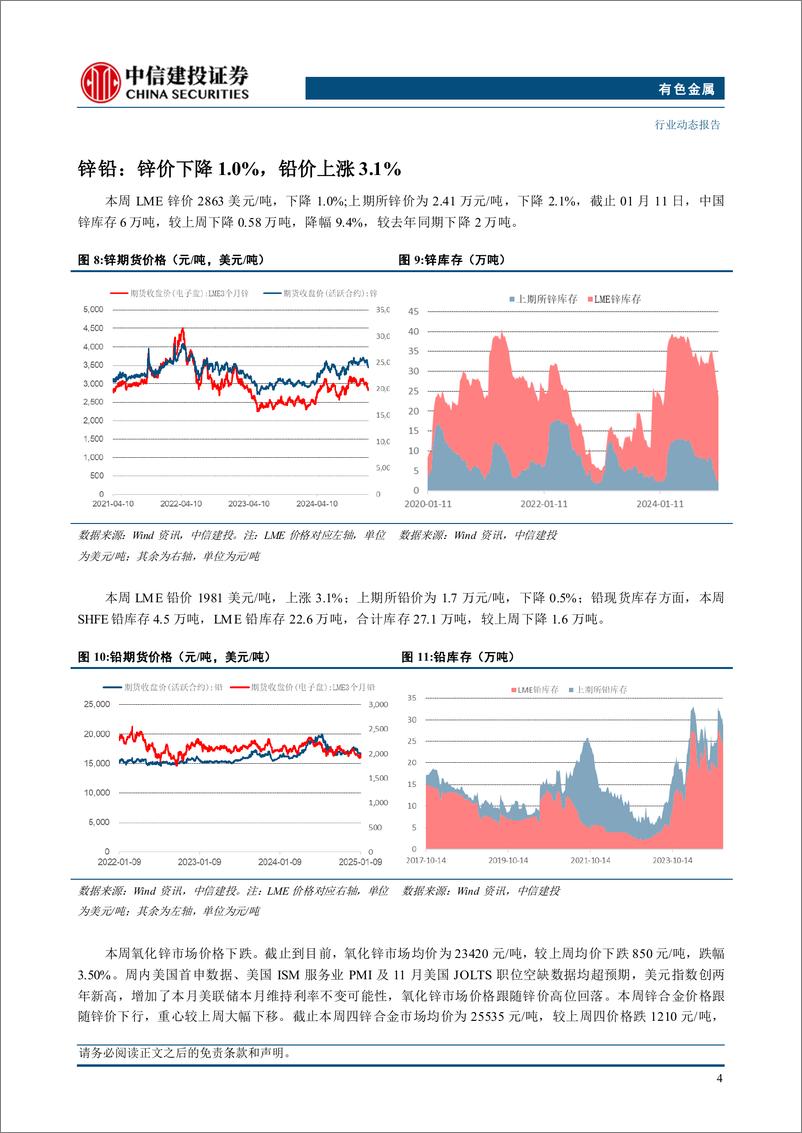 《有色金属行业：去库现实叠加通胀预期，金铜铝携手并进向上行-250112-中信建投-13页》 - 第6页预览图