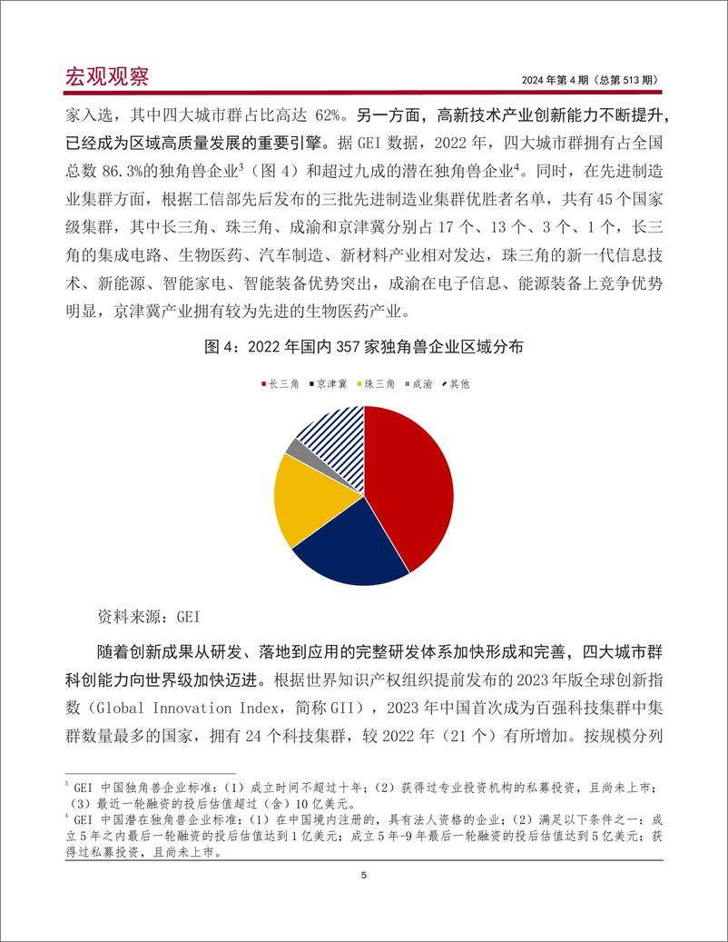 《四大城市群产业链创新链融合发展比较研究》 - 第6页预览图