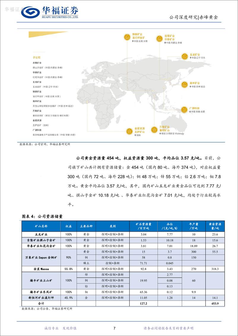 《华福证券-赤峰黄金-600988-国际化黄金生产商，提产降本仍可期》 - 第7页预览图