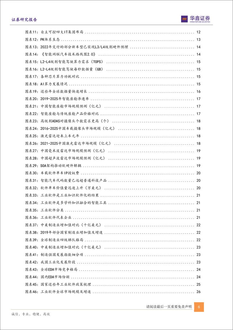 《计算机行业2022中期策略：政策暖风频吹，基本面拐点确立-20220711-华鑫证券-35页》 - 第7页预览图