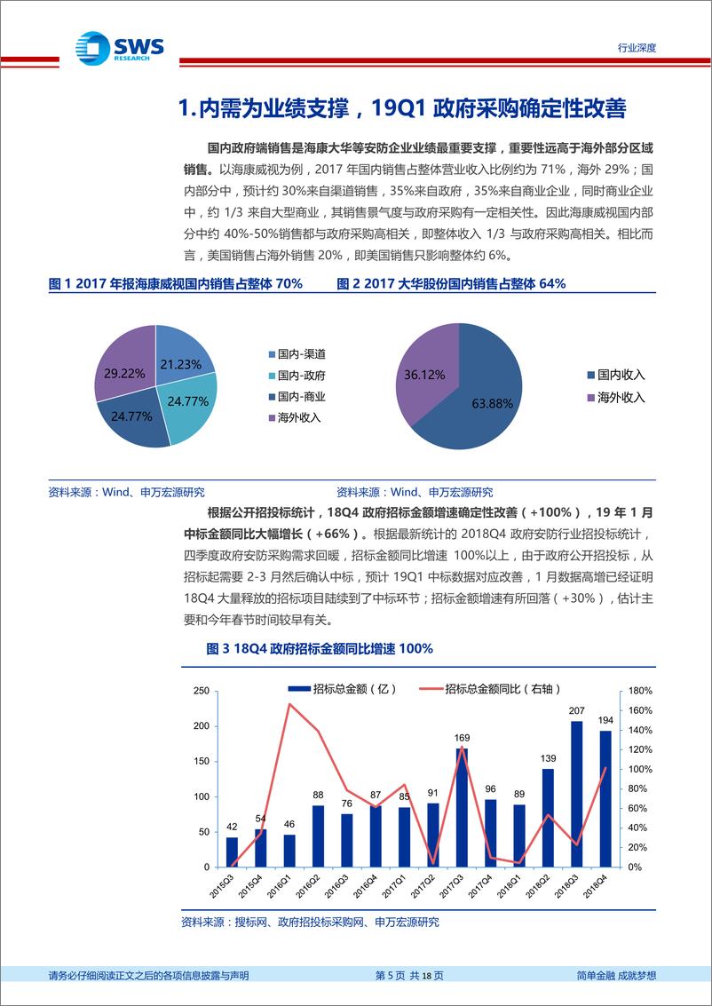 《安防行业深度研究：安防全部要素均趋乐观！-20190301-申万宏源-18页》 - 第6页预览图