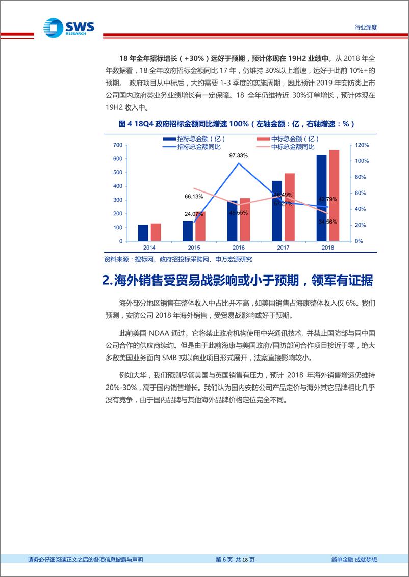 《安防行业深度研究：安防全部要素均趋乐观！-20190301-申万宏源-18页》 - 第7页预览图